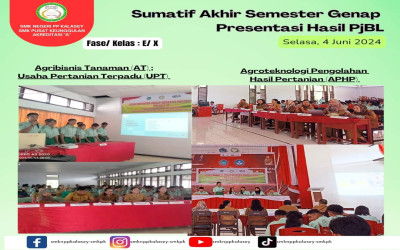 PRESENTASI HASIL PJBL SUMATIF AKHIR SEMESTER GENAP T. P 2023-2024, HARI KE-4