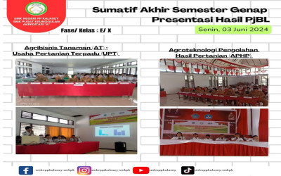 PRESENTASI HASIL PJBL SUMATIF AKHIR SEMESTER GENAP T. P 2023-2024, HARI KE-3